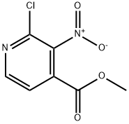 Methyl 2-chloro-3-nitropyridine-4-carboxylate Structure