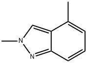 2,4-dimethyl-2H-indazole Structure