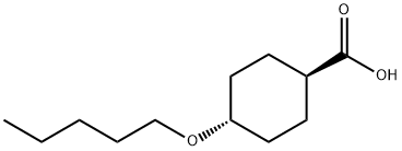 Cyclohexanecarboxylic acid, 4-(pentyloxy)-, trans- Structure