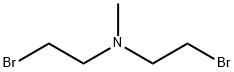 Ethanamine, 2-bromo-N-(2-bromoethyl)-N-methyl- Structure