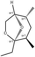 MULTISTRIATIN Structure