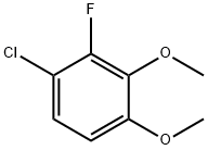 Benzene, 1-chloro-2-fluoro-3,4-dimethoxy- Structure