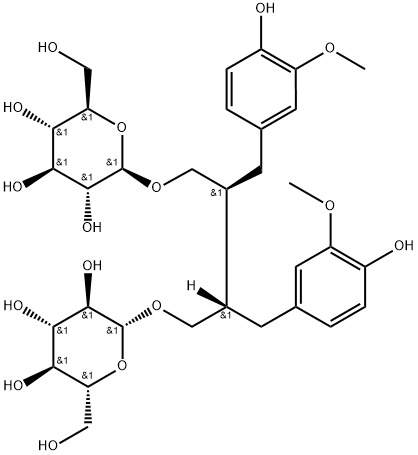 Secoisolariciresinol diglucoside Structure