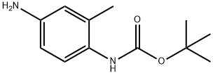 (4-AMINO-2-METHYL-PHENYL)-CARBAMIC ACID TERT-BUTYL ESTER Structure