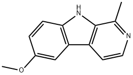 6-METHOXYHARMAN Structure