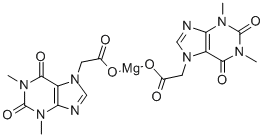 magnesium 1,2,3,6-tetrahydro-1,3-dimethyl-2,6-dioxo-7H-purine-7-acetate Structure