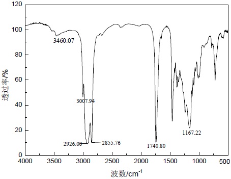产物三羟甲基丙烷油酸酯的红外光谱图