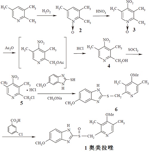奥美拉唑的合成路线