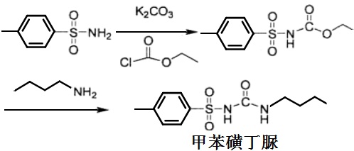 甲苯磺丁脲的合成路线