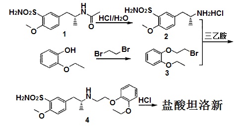 盐酸坦洛新的合成路线