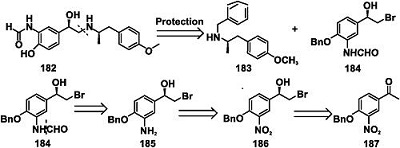 酒石酸福莫特罗的反合成分析