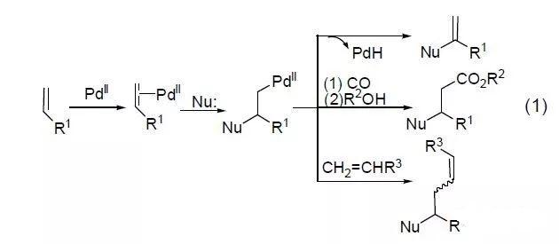常用试剂——醋酸钯
