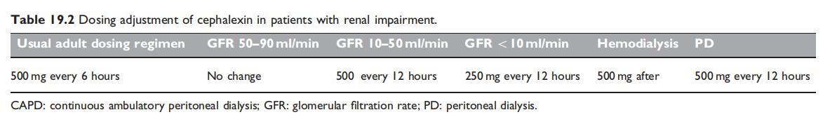 Article illustration