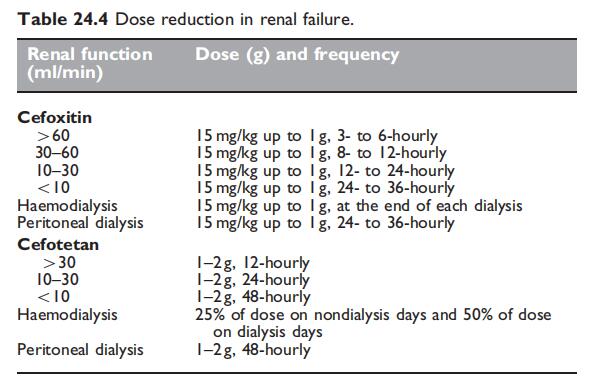 Table 24.4.jpg Article illustration