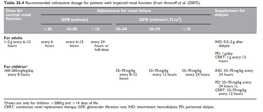 Table 26.4.jpg Article illustration
