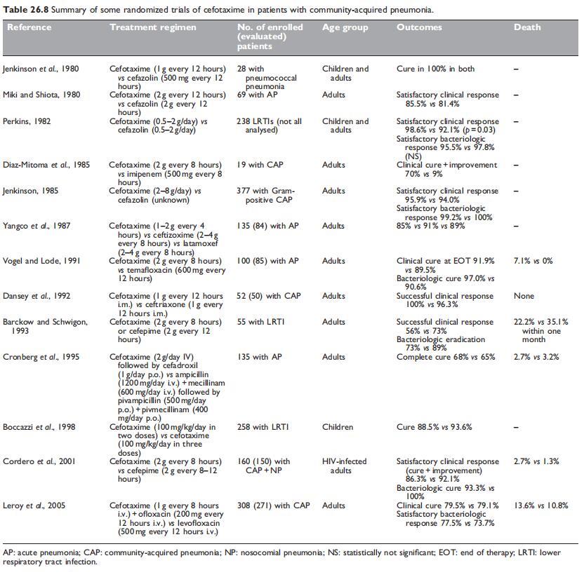 Article illustration