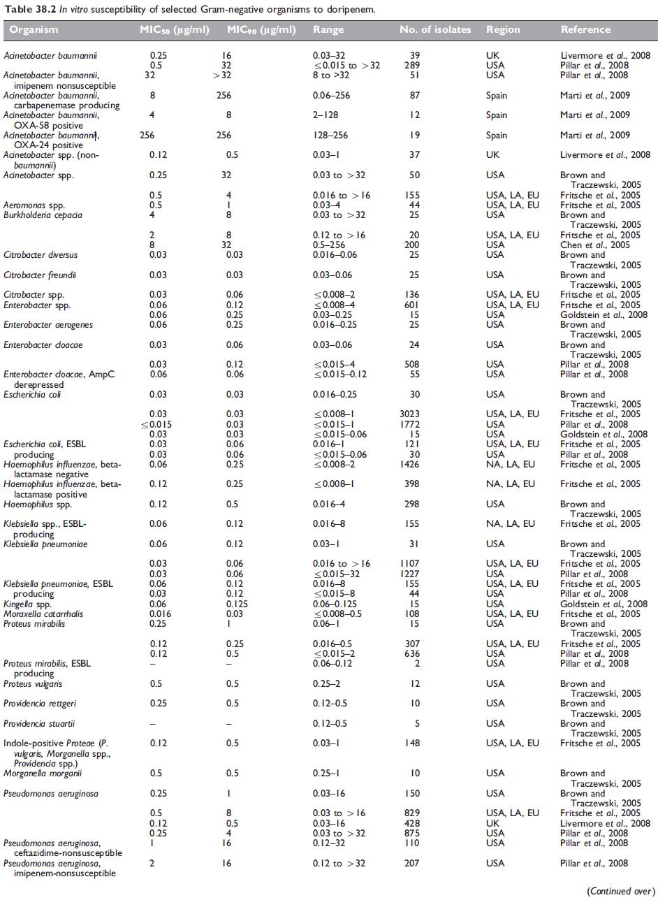 Article illustration