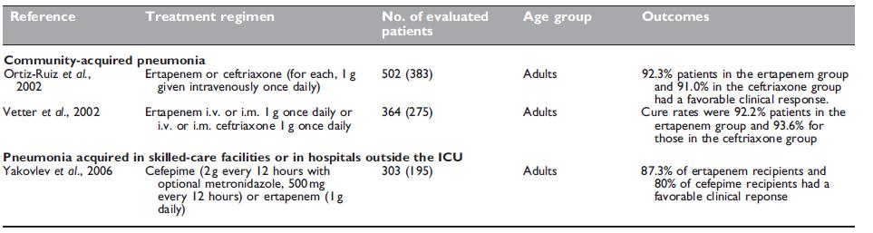 Article illustration