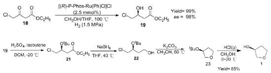 Article illustration