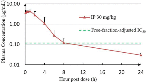 Article illustration