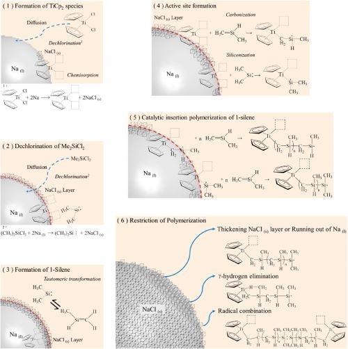 图片3.jpeg Article illustration
