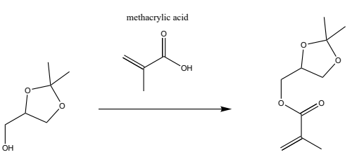 Synthesis of Solketal Methacrylate Synthesis of Solketal Methacrylate