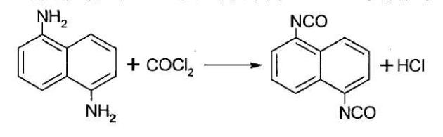 Figure 2 Preparation of 1,5-Naphthalene Diisocyanate Article illustration