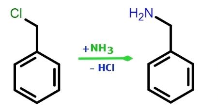 Preparation of Benzylamine.jpg Article illustration