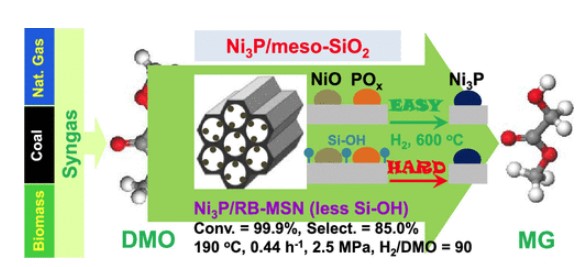 Article illustration