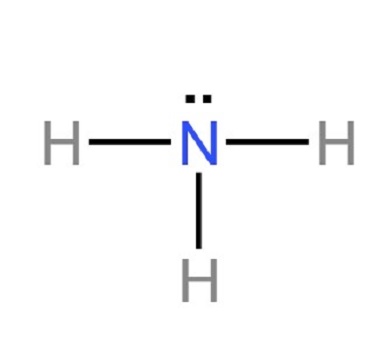 Ammonia Article illustration
