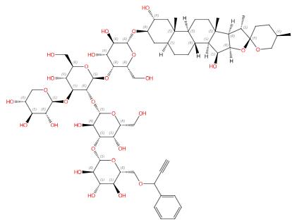 洋地黄皂苷的药理作用及其毒性