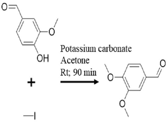 Figure 2. Synthesis of veratraldehyde.png Article illustration