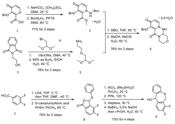 36322-90-4 Pharmacokinetics of piroxicam mechanism of piroxicam toxicology studies of piroxicam