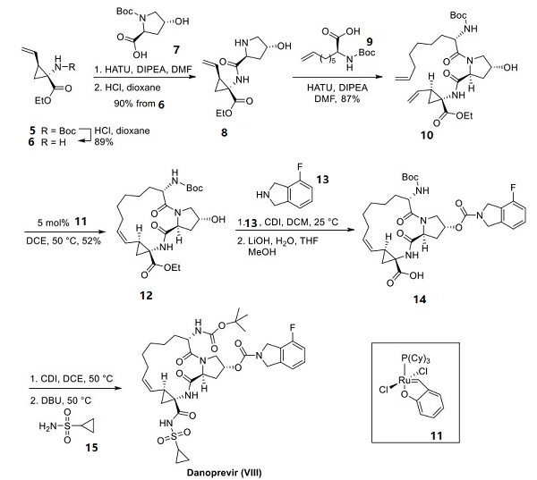 Article illustration