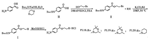 95-55-6 Industrial Synthesis2-Aminophenol