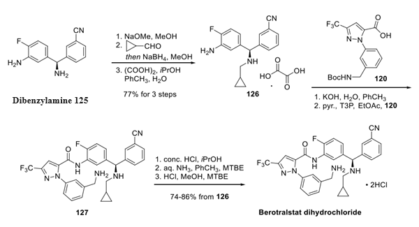 Berotralstat Dibenzylamine synthesis Article illustration