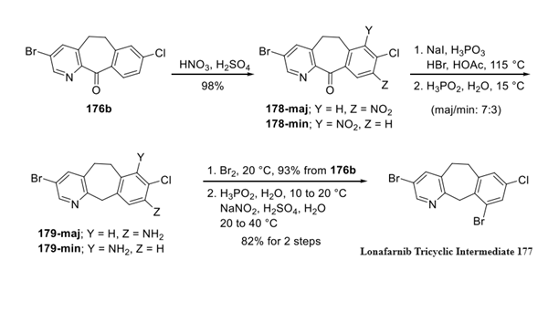 Lonafarnib Tricyclic Intermediate synthesis Article illustration