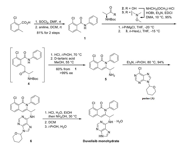 Article illustration