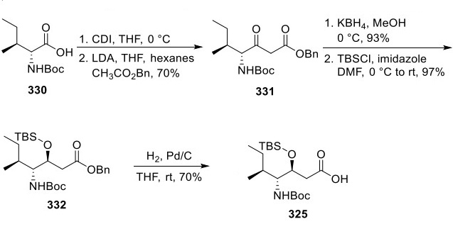 Article illustration