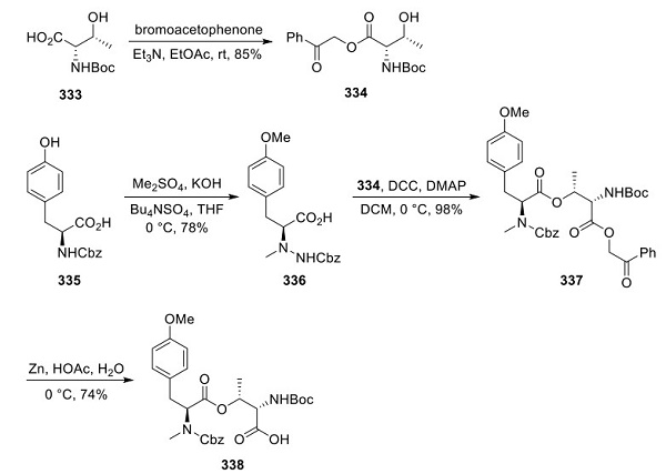 Article illustration