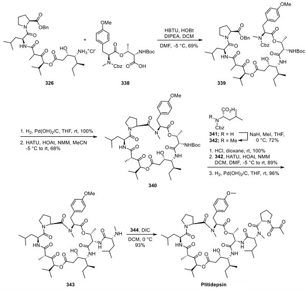 Article illustration