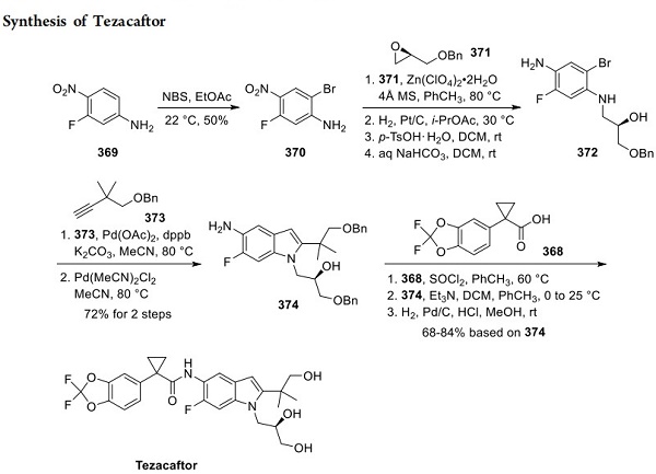 Article illustration