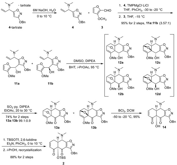 undefined Article illustration