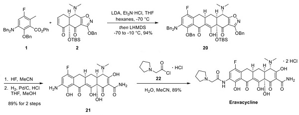 undefined Article illustration