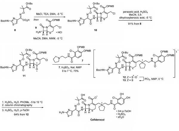 Article illustration
