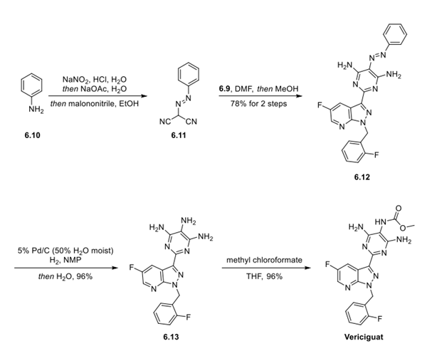 Synthesis of Vericiguat Article illustration