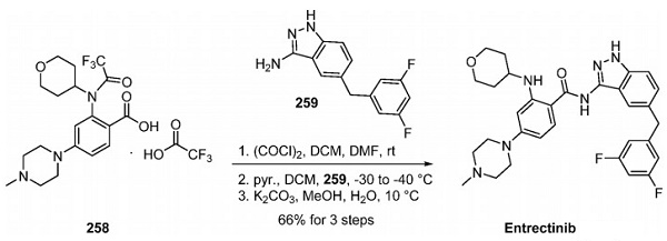 Article illustration