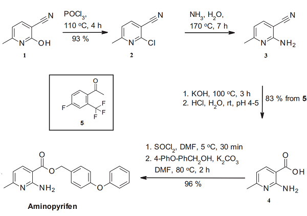 3-Pyridinecarboxylic acid, 2-amino-6-methyl-, (4-phenoxyphenyl)methyl ester Article illustration