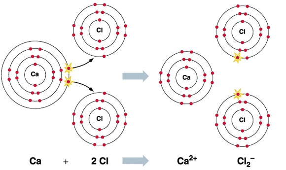 107-21-1 ethylene glycolpoisoning
