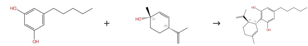 Fig. 2 The synthesis route of cannabidiol Article illustration
